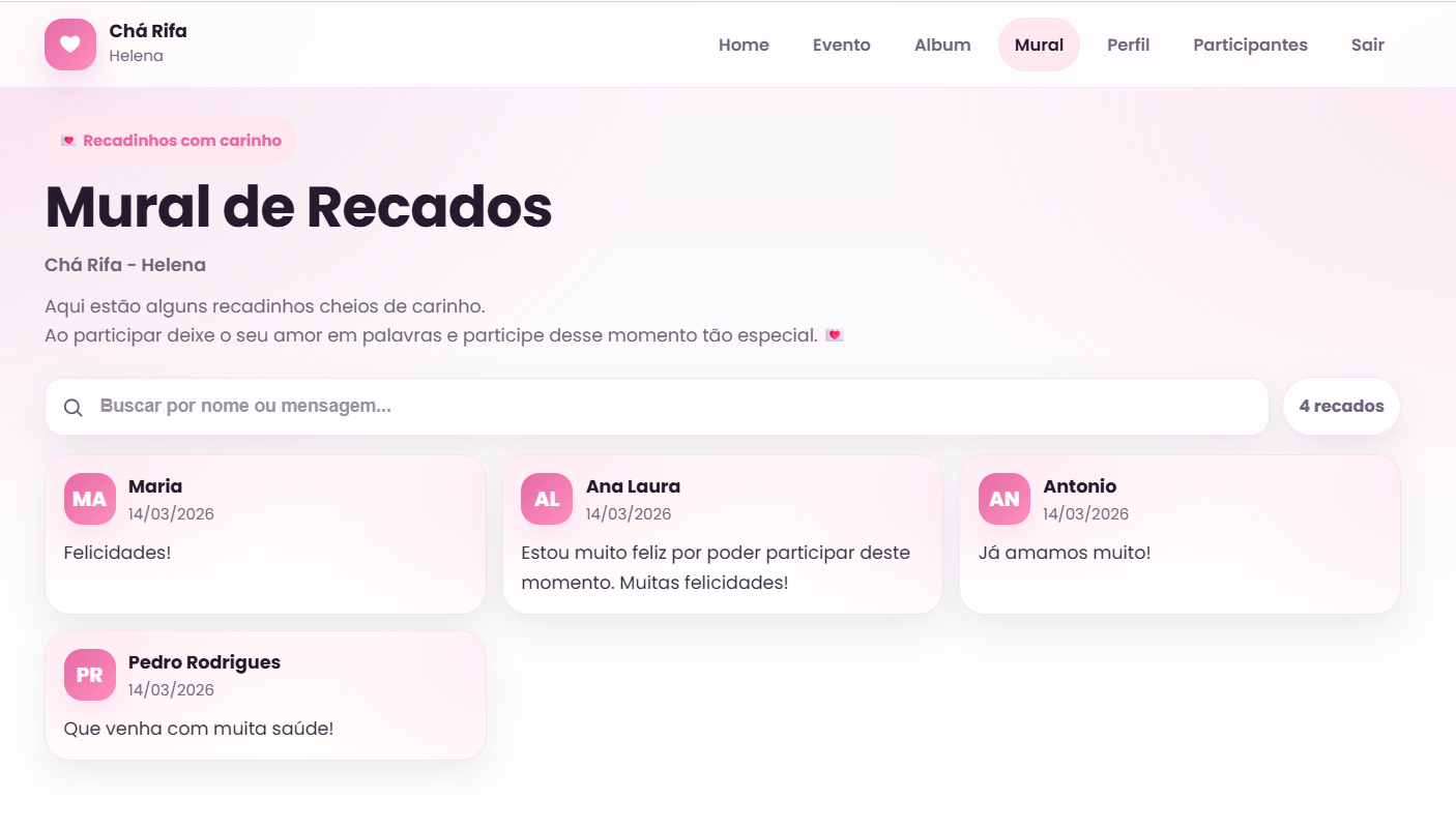 Tela mural do Chá Rifa